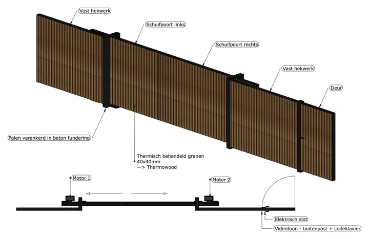 Sliding gates in thermowood: drawing